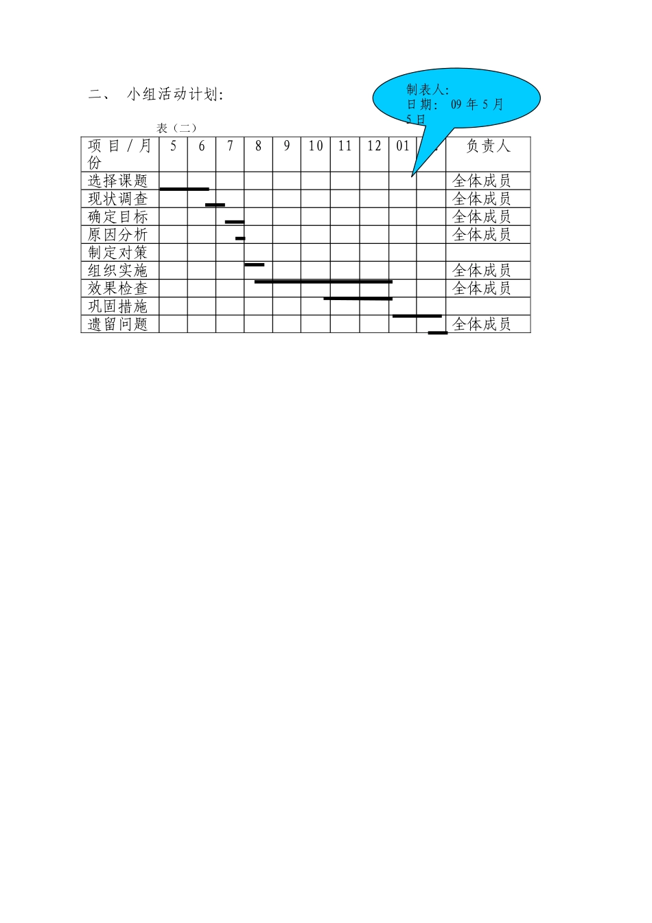 某医院改扩建工程梁柱节点施工质控_第2页