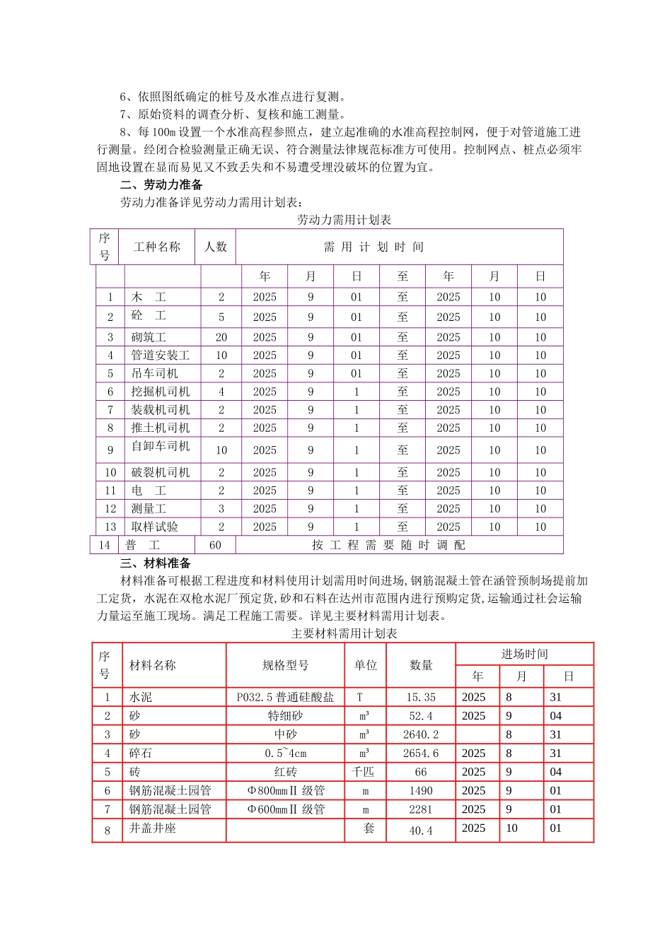 某厂区排水管道工程施工方案_第3页