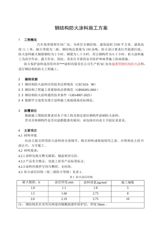 某厂房sc室内超薄型防火涂料施工工艺