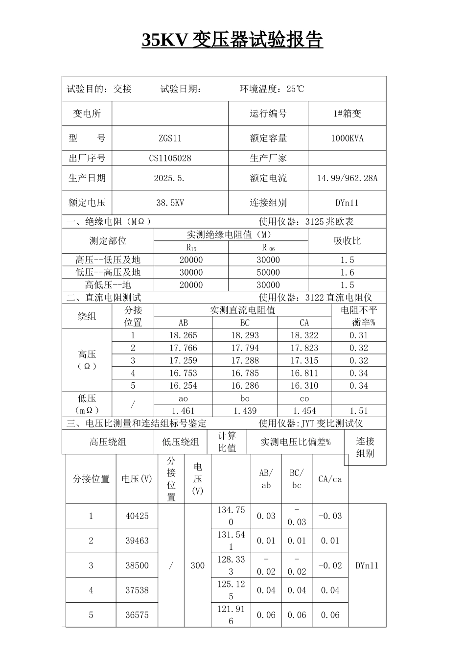 某变电所35KV变压器电气交接试验报告_第1页