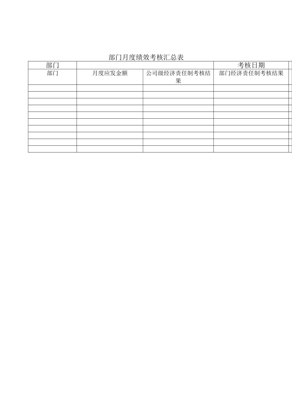 某口腔护理用品股份有限公司部门月度绩效考核汇总表_第2页