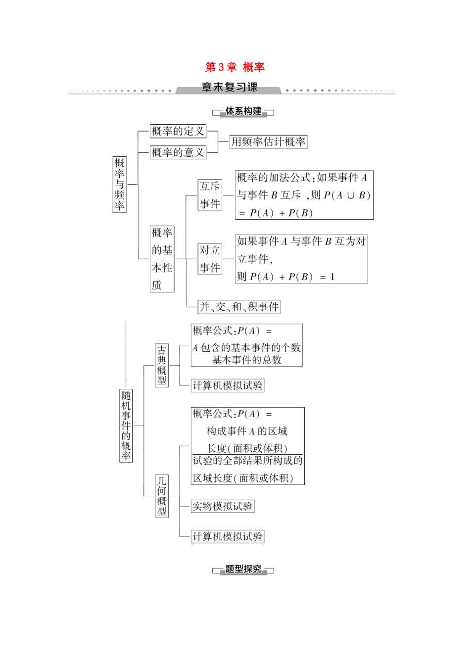 高中数学 第3章 概率章末复习课学案 新人教A版必修3-新人教A版高一必修3数学学案_第1页