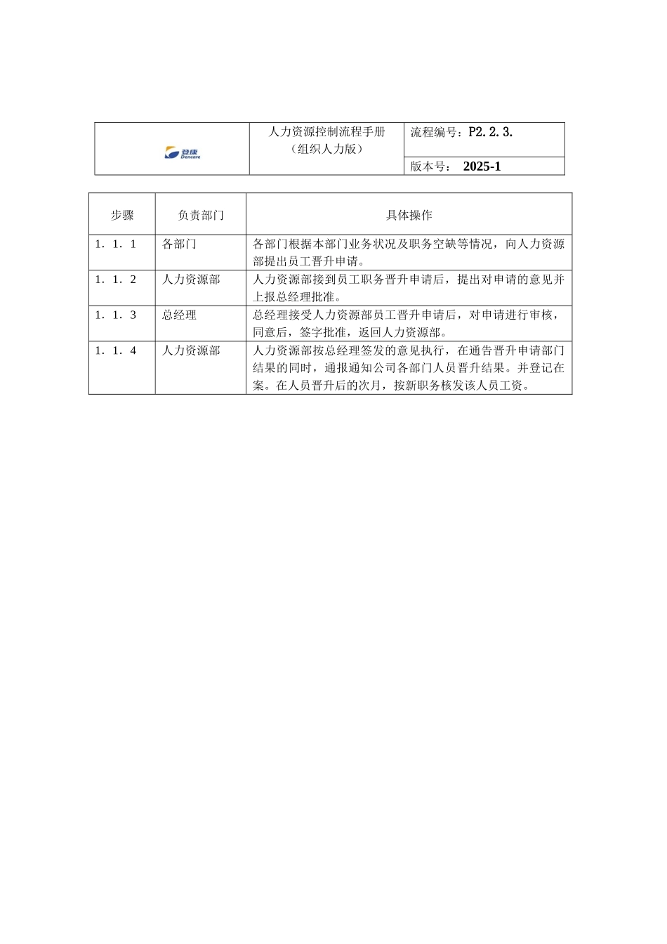 某口腔护理用品股份有限公司员工晋升管理流程手册_第2页