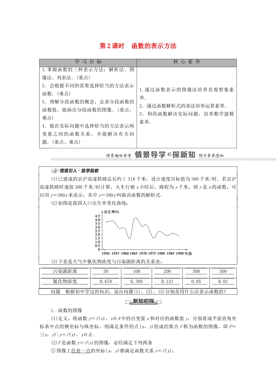 高中数学 第3章 函数 3.1 函数的概念与性质 3.1.1 函数及其表示方法 第2课时 函数的表示方法学案（含解析）新人教B版必修第一册-新人教B版高一第一册数学学案_第1页