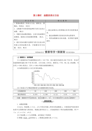 高中数学 第3章 函数 3.1 函数的概念与性质 3.1.1 函数及其表示方法 第2课时 函数的表示方法学案（含解析）新人教B版必修第一册-新人教B版高一第一册数学学案