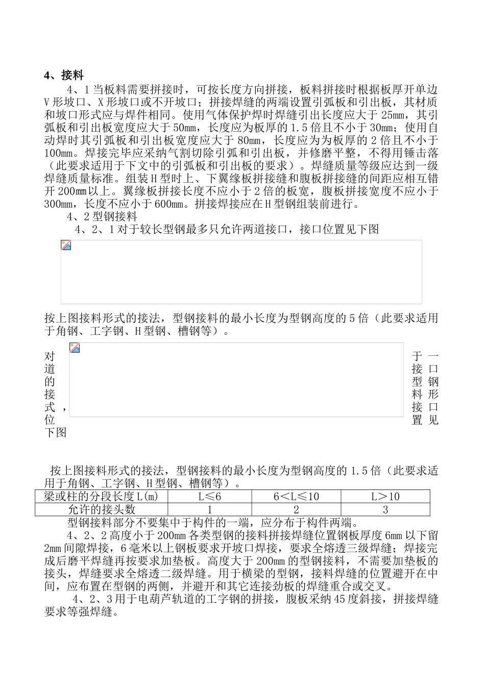 某国煤磨车间钢构工程制作工艺_第3页