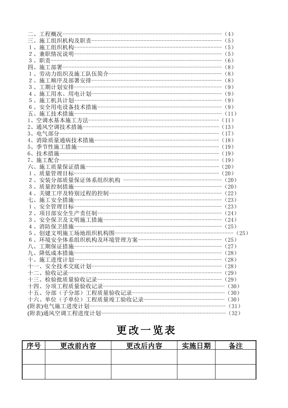 某国际商品交易中心通风空调施工组织设计_第2页