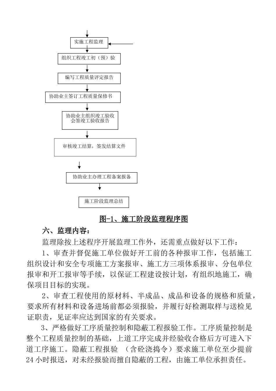 某土建工程监理工作交底_第3页