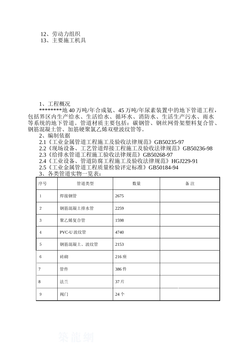 某地区地下管道施工方案_第2页