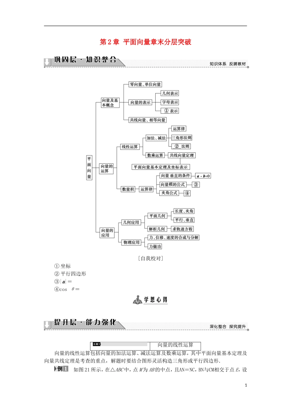 高中数学 第2章 平面向量章末分层突破学案 苏教版必修4-苏教版高中必修4数学学案_第1页