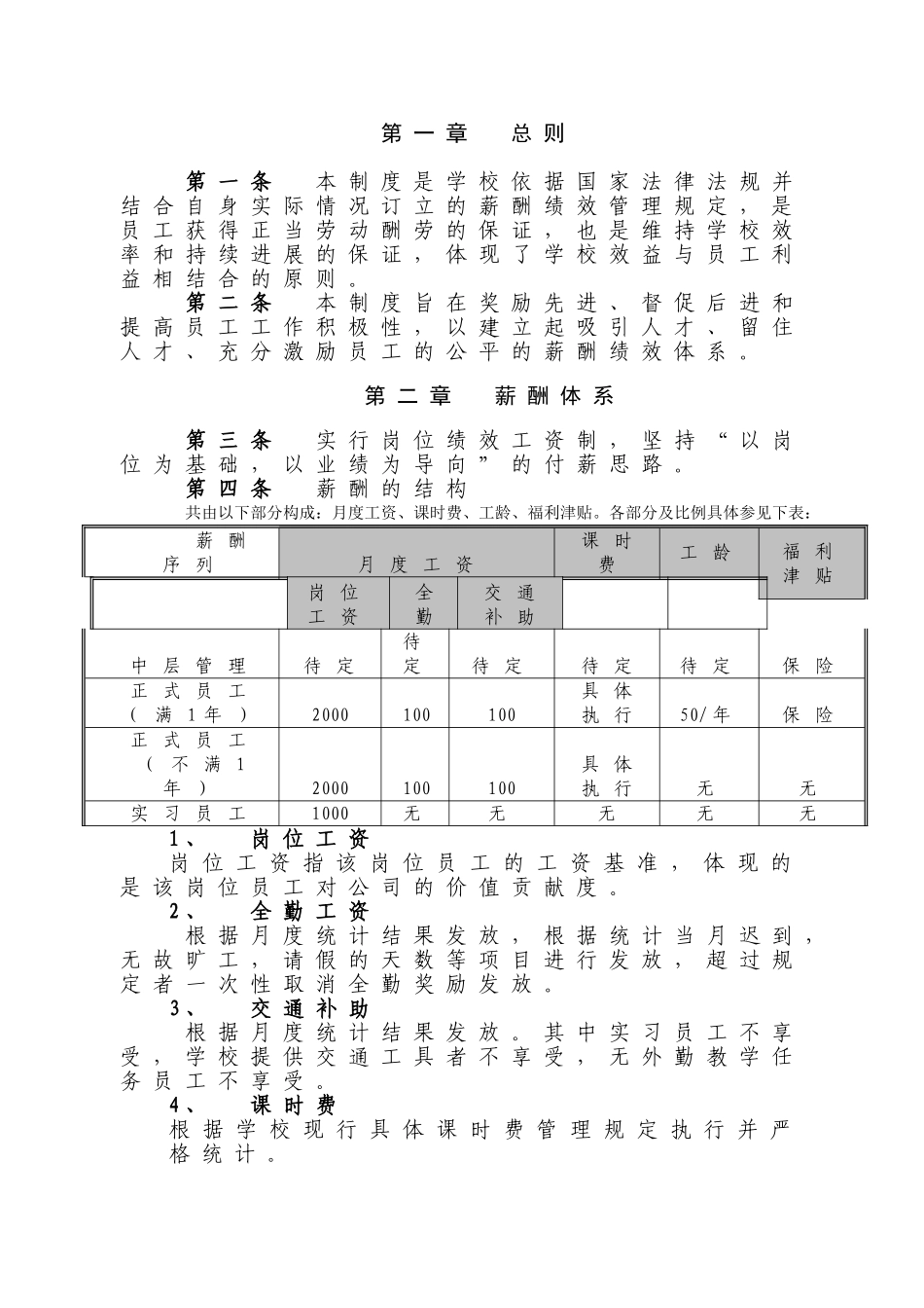 某培训机构薪酬绩效管理制度_第2页