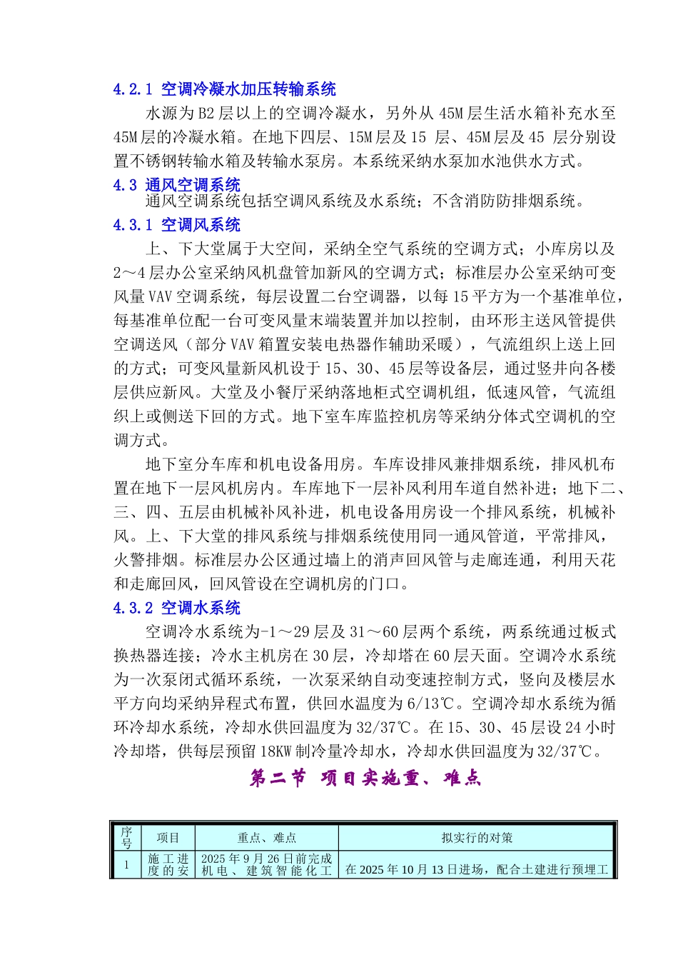 某大厦空调工程施工组织设计_第2页