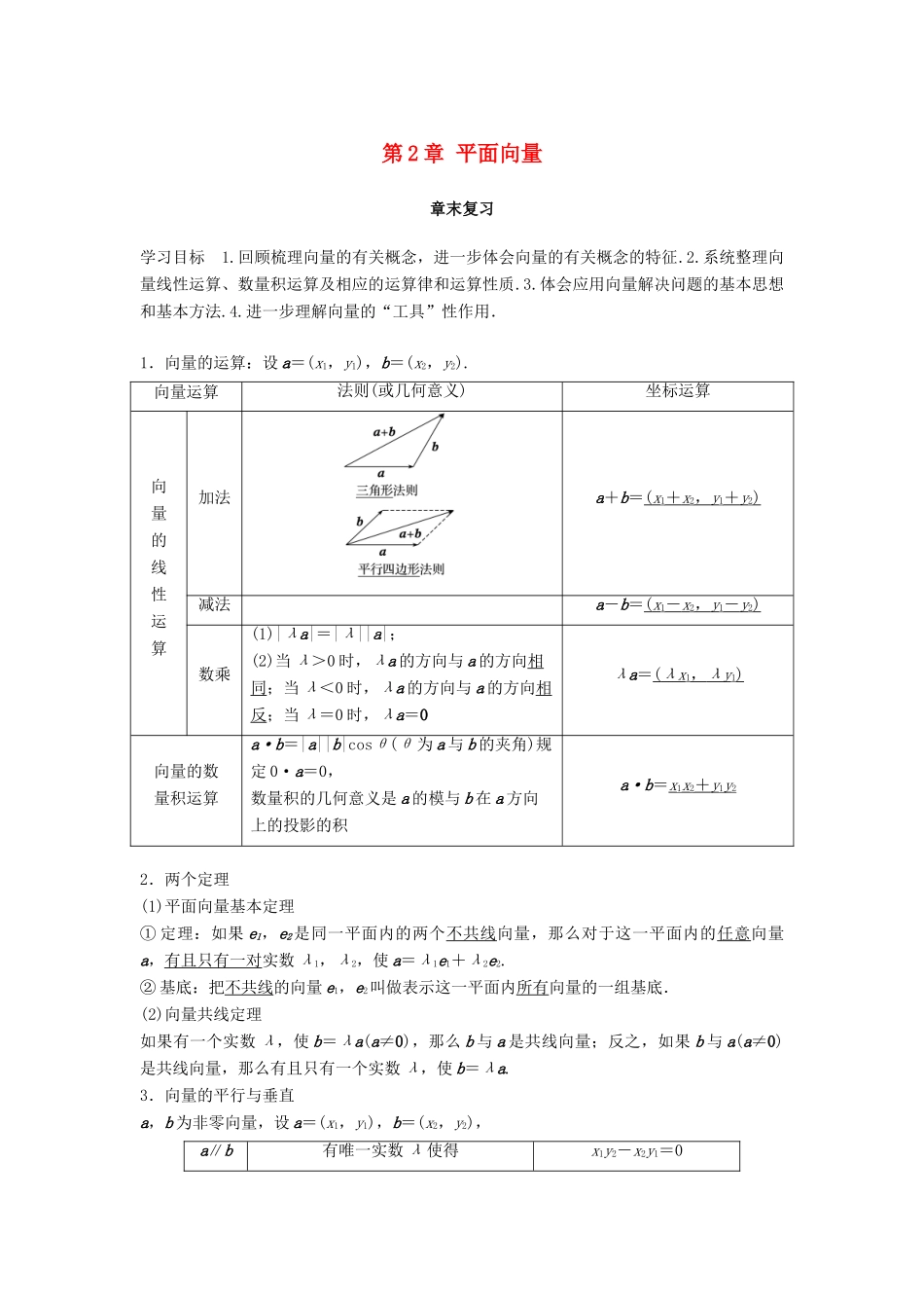 高中数学 第2章 平面向量章末复习学案 苏教版必修4-苏教版高二必修4数学学案_第1页