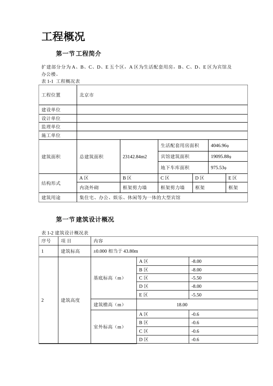 某大型宾馆工程施工组织设计_第3页