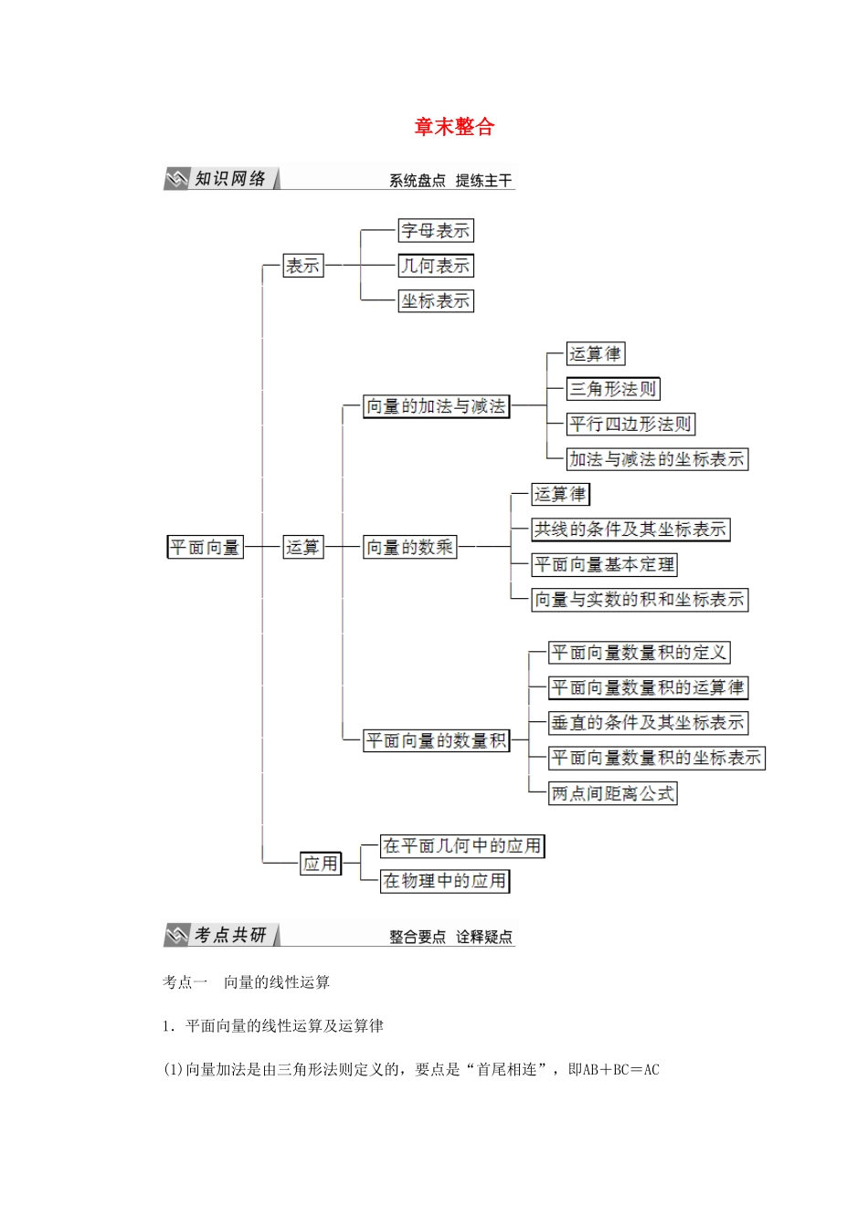 高中数学 第2章 平面向量章末整合导学案 新人教A版必修4-新人教A版高一必修4数学学案_第1页