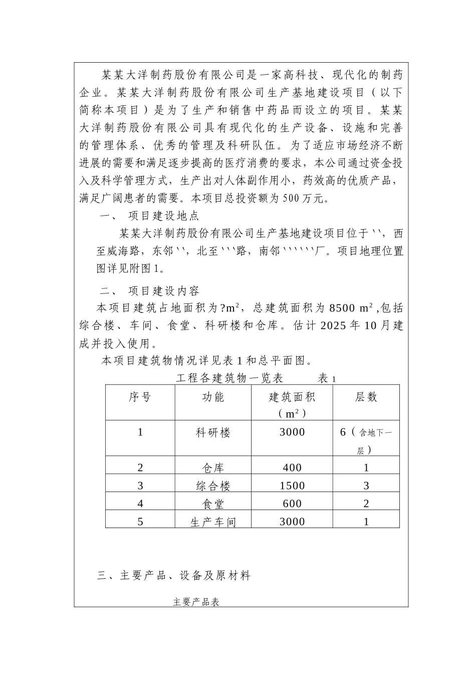 某大洋制药股份有限公司生产基地建设项目环境影响报告表_第2页