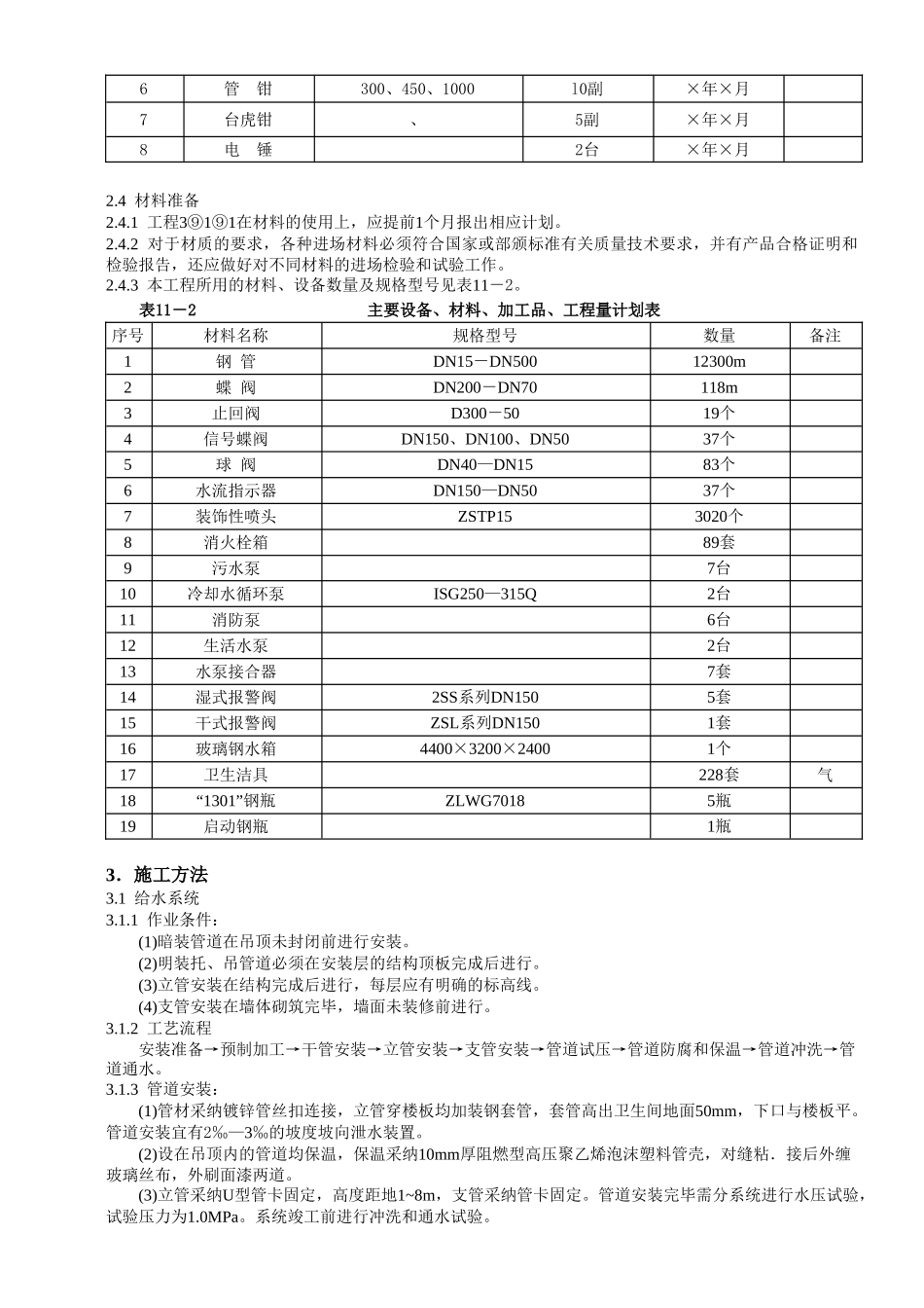 某大楼给排水工程施工方案_第2页