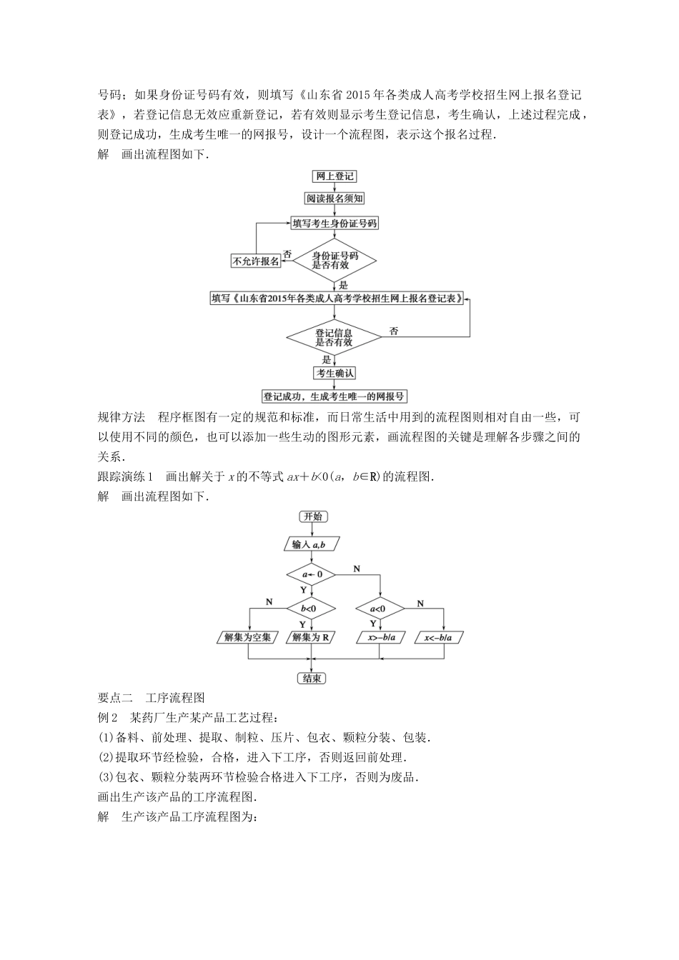 高中数学 第4章 框图 4.1 流程图（1）学案 苏教版选修1-2-苏教版高二选修1-2数学学案_第2页