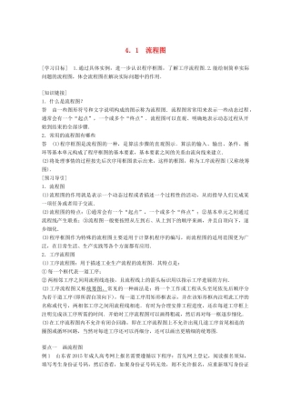 高中数学 第4章 框图 4.1 流程图（1）学案 苏教版选修1-2-苏教版高二选修1-2数学学案