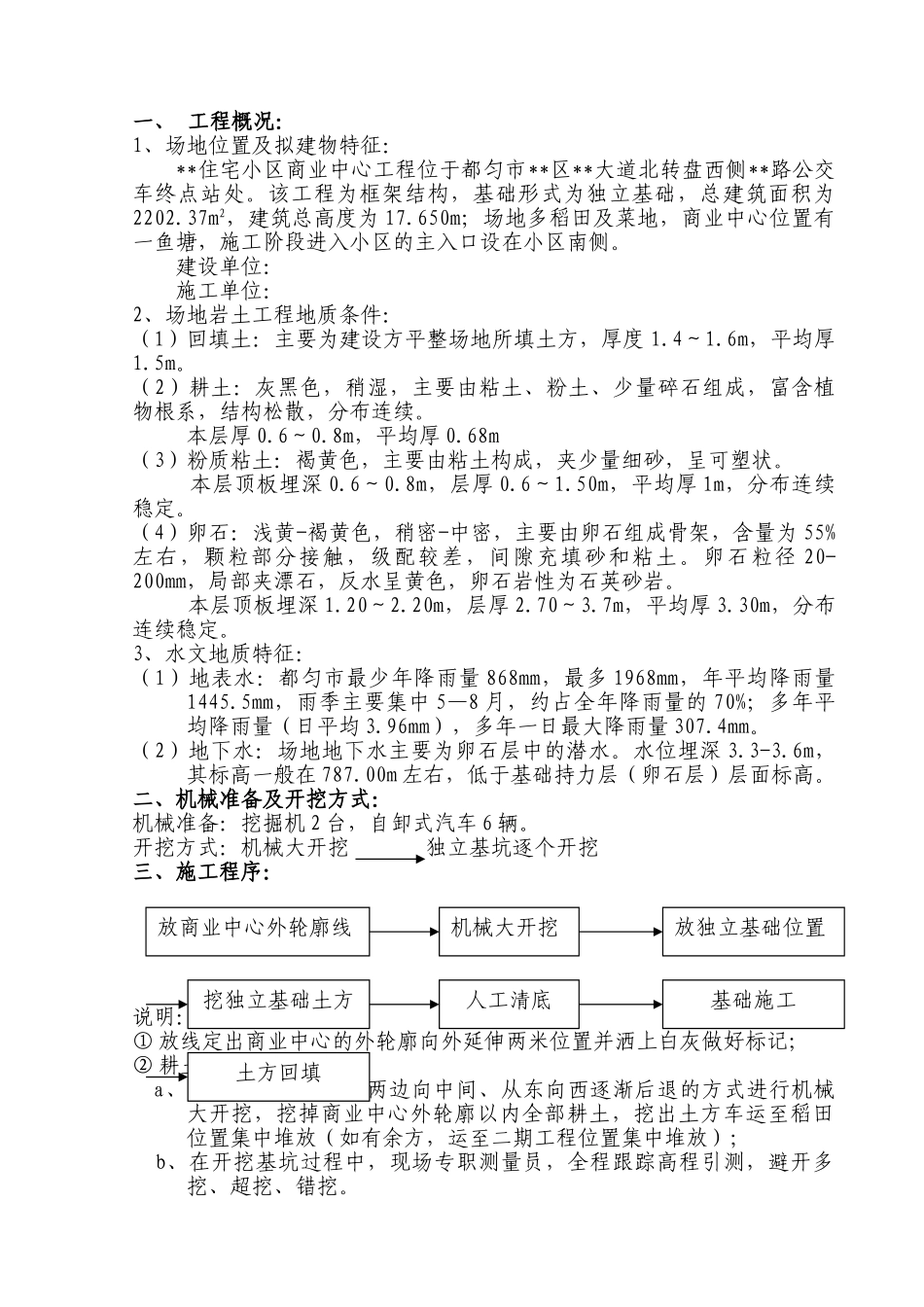 某小区会所土方开挖施工方案_第1页