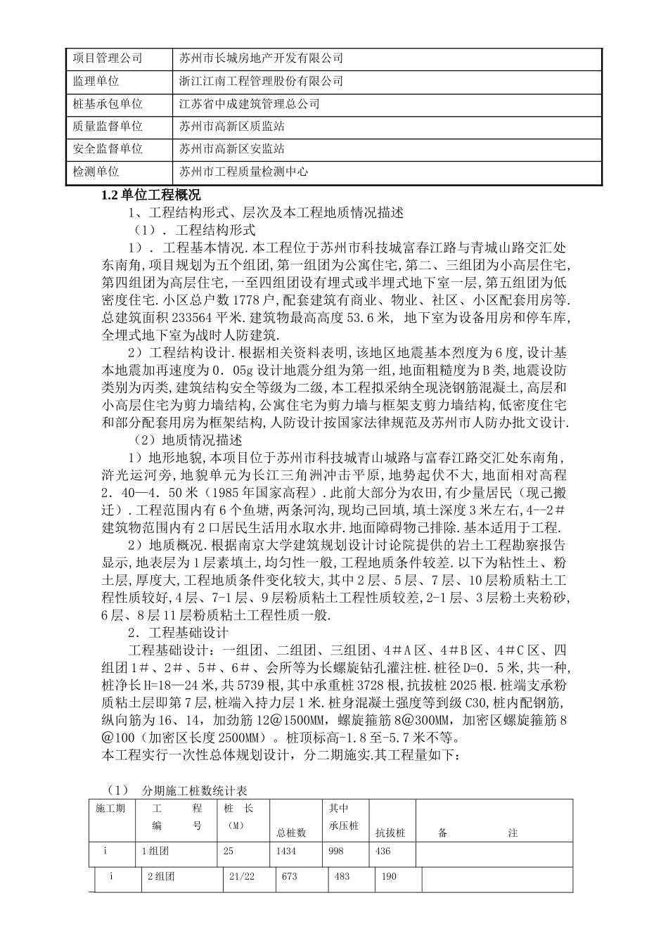 某小区工程旁站监理方案_第3页