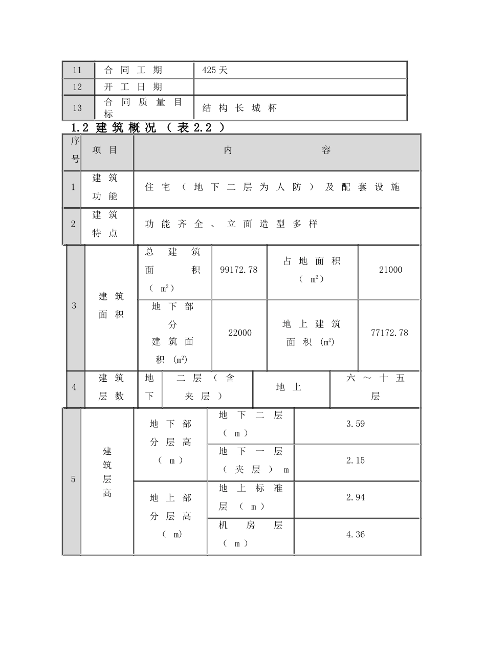 某小区水暖工程施工组织设计_第3页