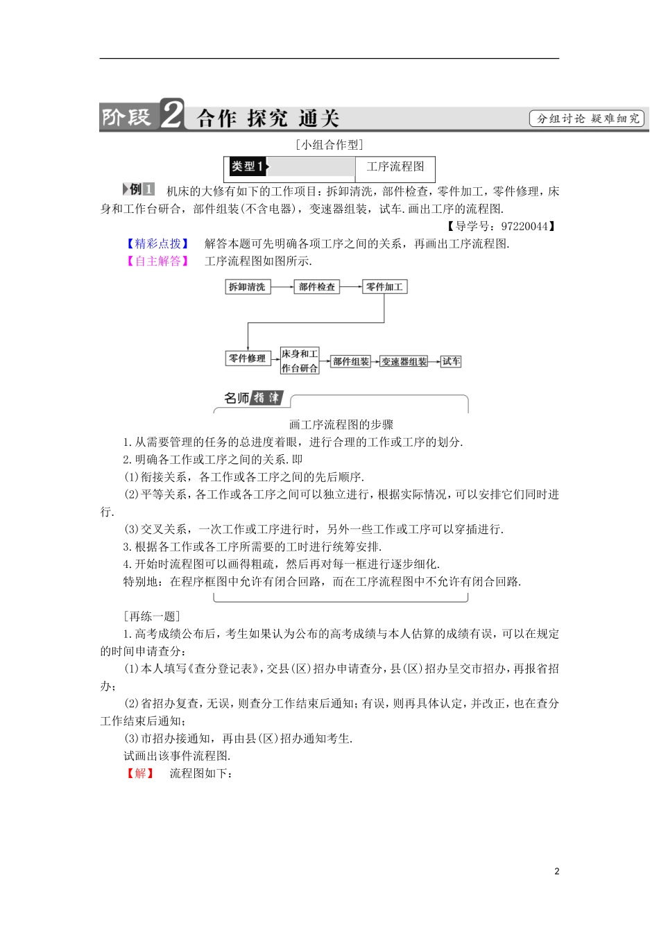高中数学 第4章 框图 4.1 流程图学案 苏教版选修1-2-苏教版高中选修1-2数学学案_第2页