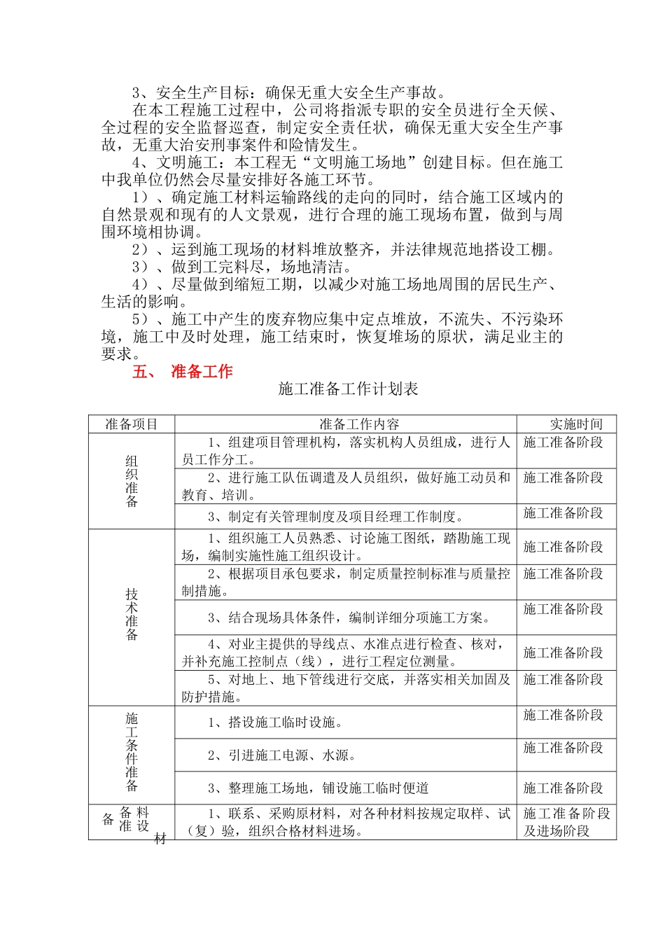 某小区泵站施工组织设计_第3页