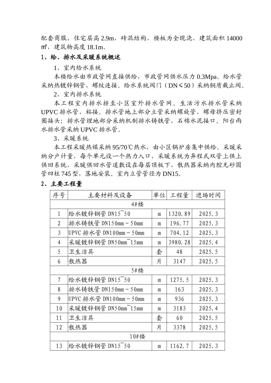 某小区第三标段给排水施工组织设计_第3页