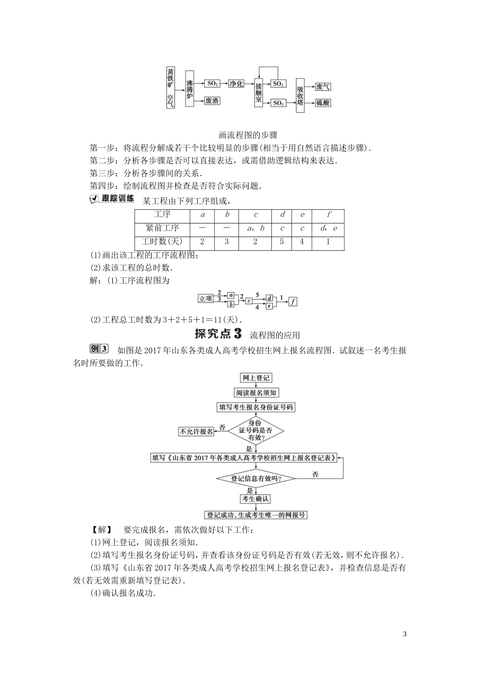 高中数学 第4章 框图 4.1 流程图学案 新人教B版选修1-2-新人教B版高二选修1-2数学学案_第3页