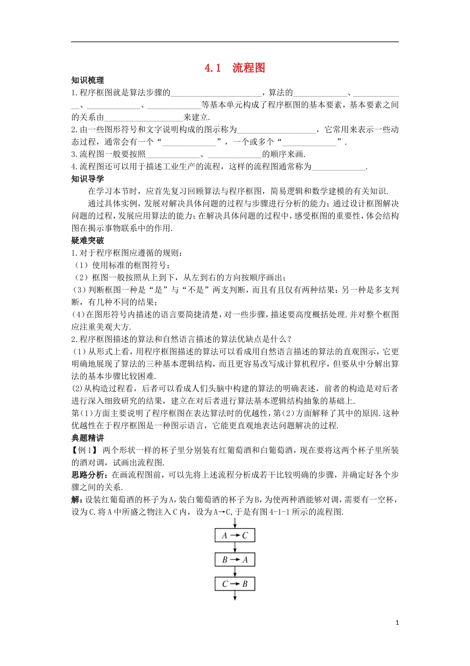 高中数学 第4章 框图 4.1 流程图知识导航学案 苏教版选修1-2-苏教版高二选修1-2数学学案_第1页