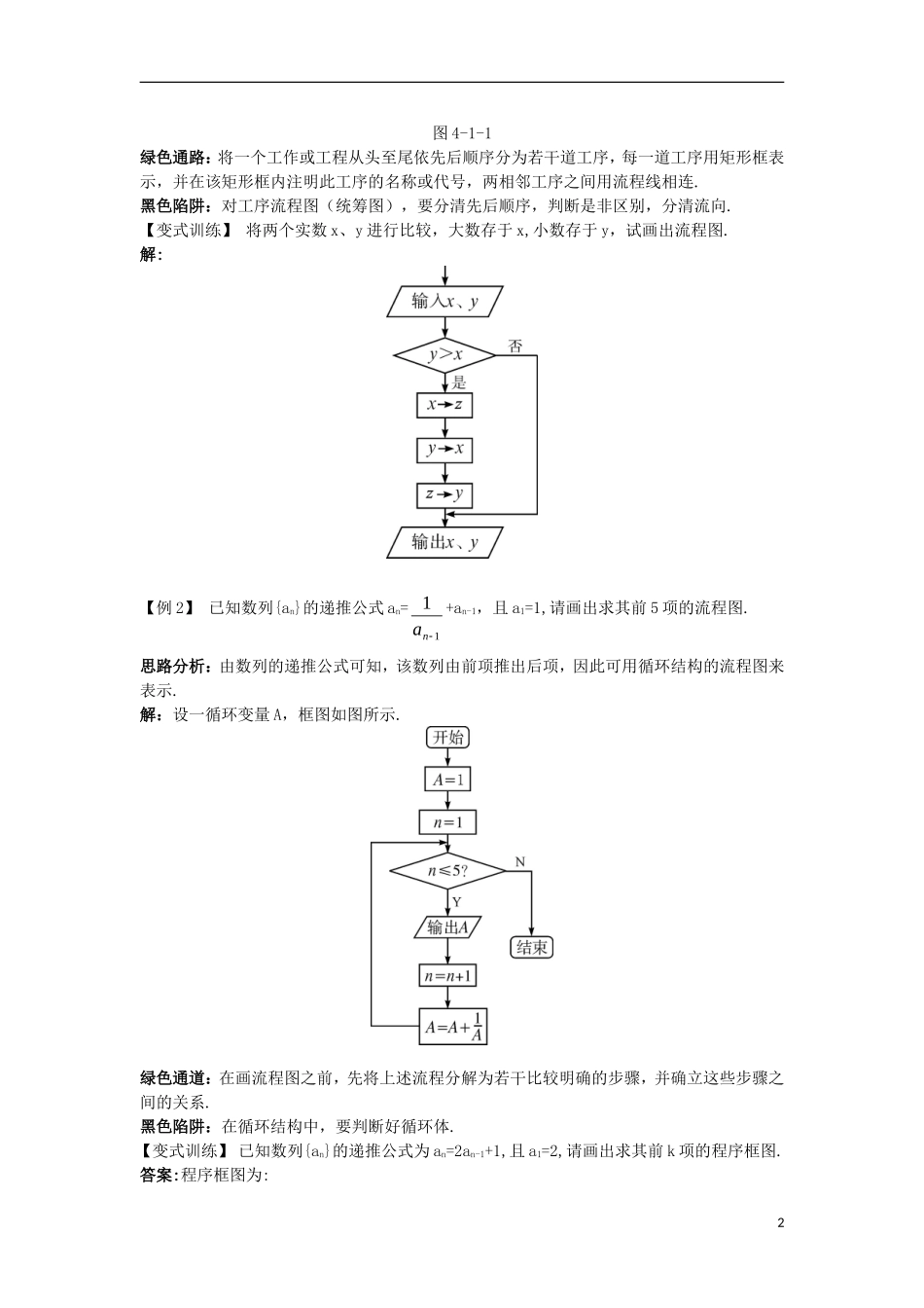 高中数学 第4章 框图 4.1 流程图知识导航学案 苏教版选修1-2-苏教版高二选修1-2数学学案_第2页