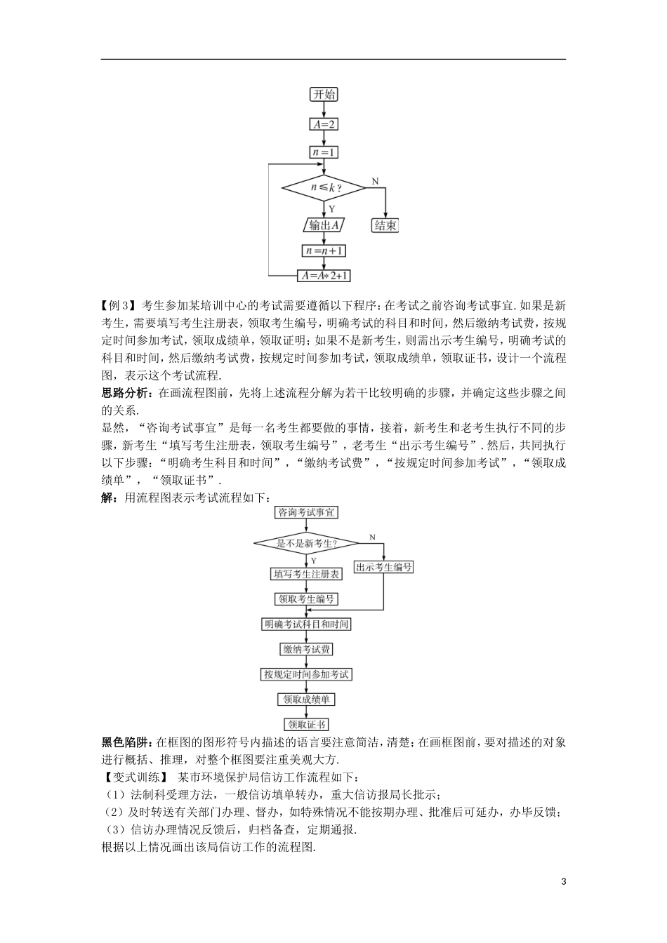 高中数学 第4章 框图 4.1 流程图知识导航学案 苏教版选修1-2-苏教版高二选修1-2数学学案_第3页