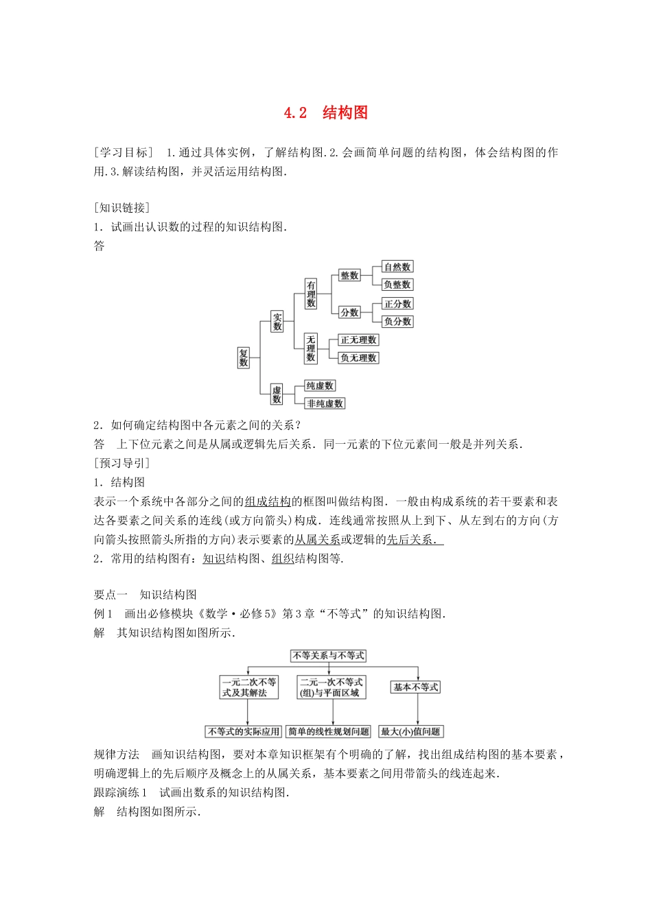 高中数学 第4章 框图 4.2 结构图（1）学案 苏教版选修1-2-苏教版高二选修1-2数学学案_第1页