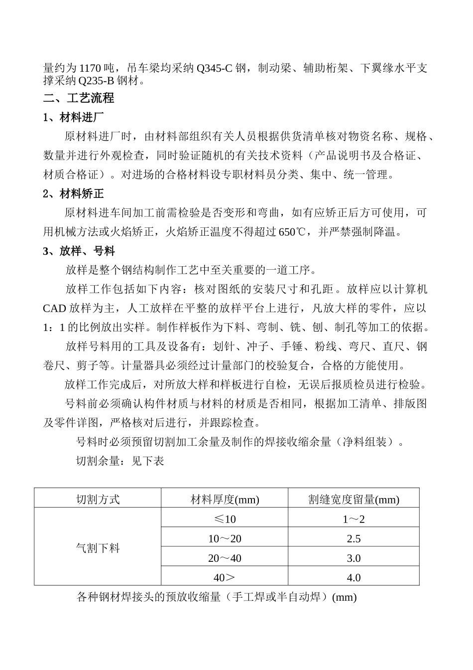 某工程吊车梁系统制作工艺_第2页