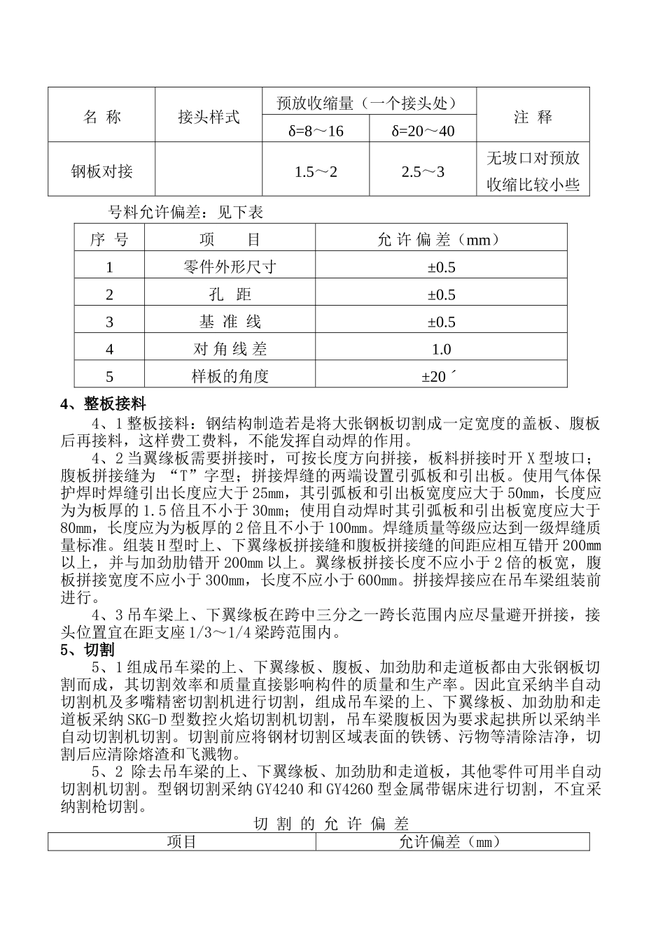 某工程吊车梁系统制作工艺_第3页
