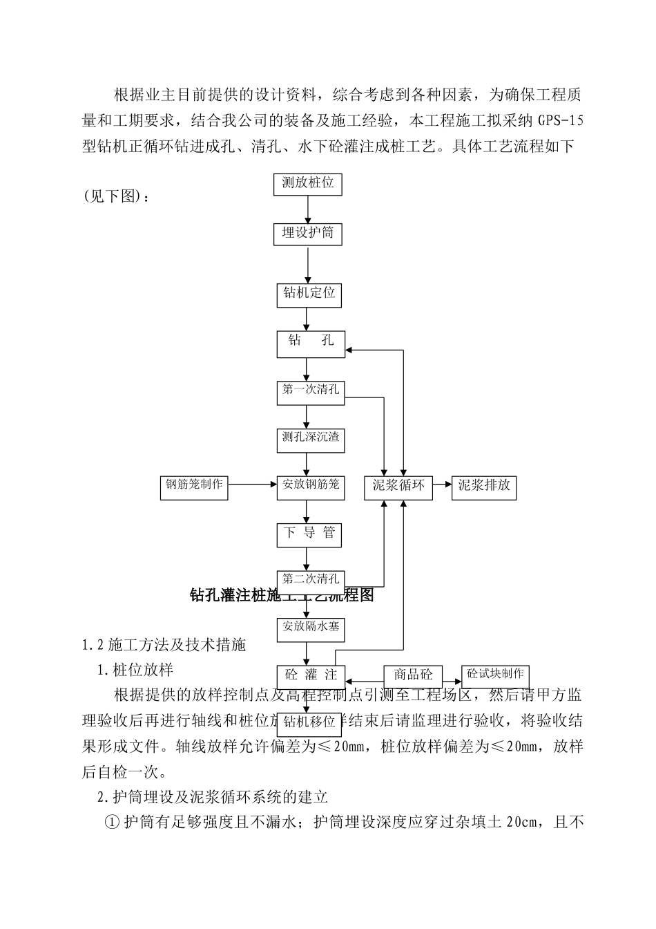某工程基坑支护专项施工方案-secret_第2页