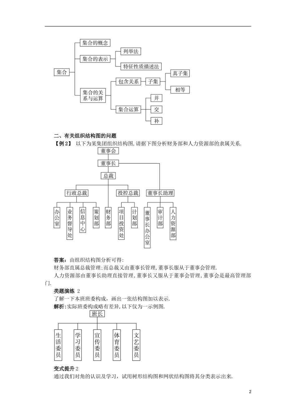 高中数学 第4章 框图 4.2 结构图课堂导学案 苏教版选修1-2-苏教版高二选修1-2数学学案_第2页