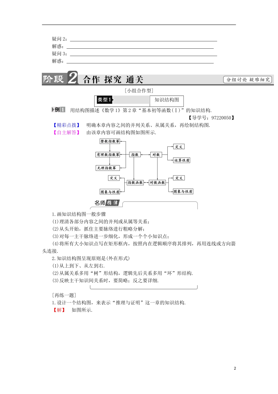 高中数学 第4章 框图 4.2 结构图学案 苏教版选修1-2-苏教版高中选修1-2数学学案_第2页