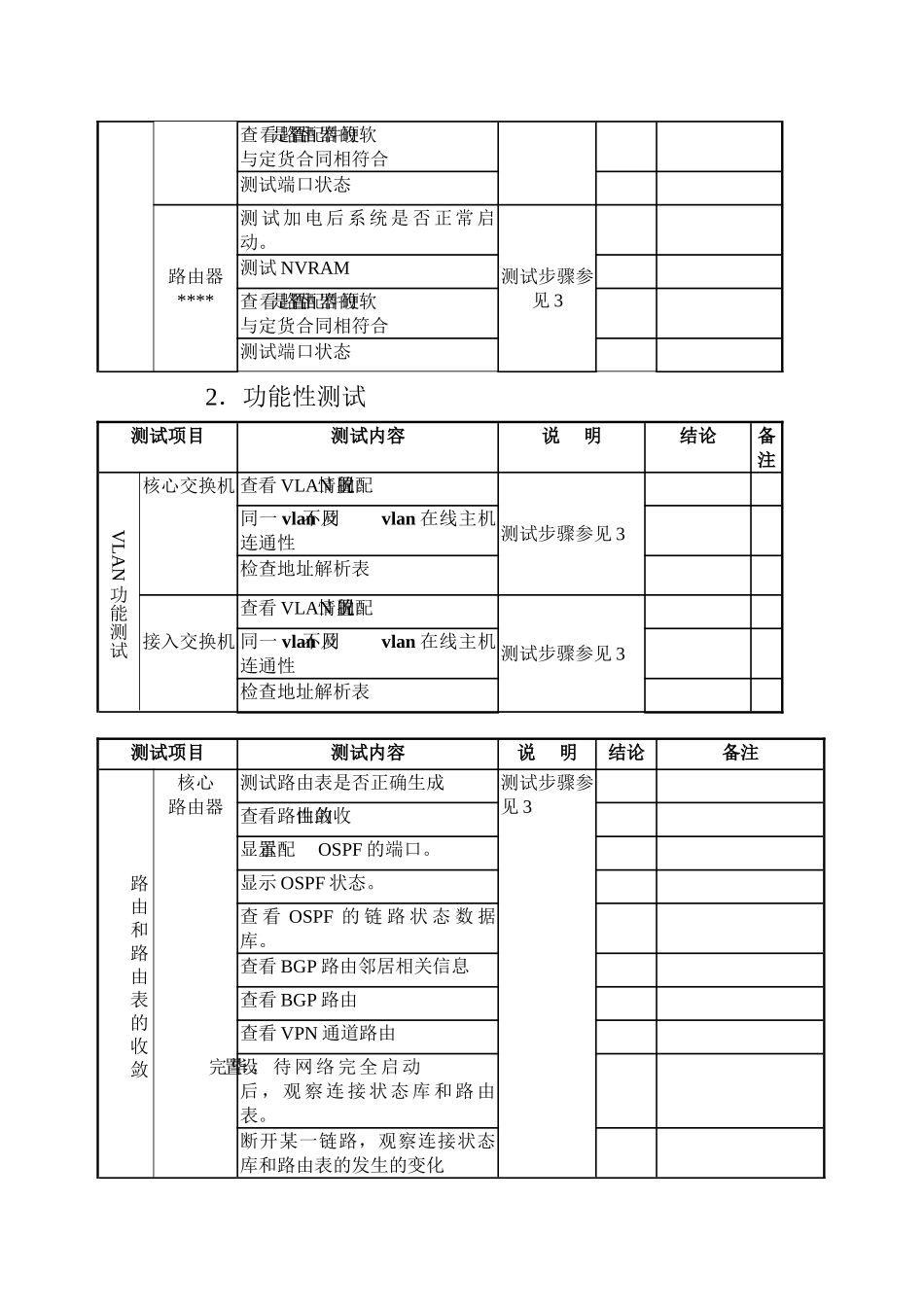 某工程系统测试方案_第2页