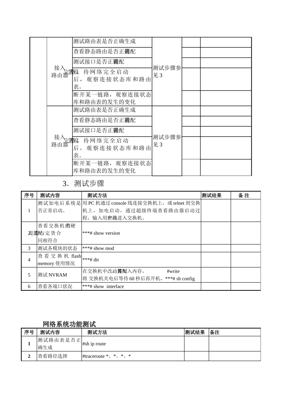 某工程系统测试方案_第3页