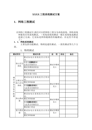 某工程系统测试方案