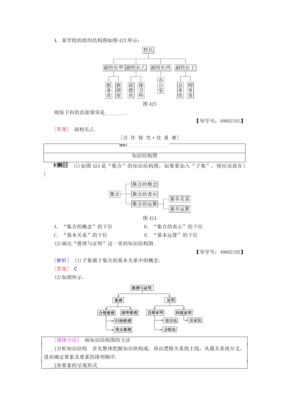 高中数学 第4章 框图 4.2 结构图学案 新人教A版选修1-2-新人教A版高二选修1-2数学学案_第2页