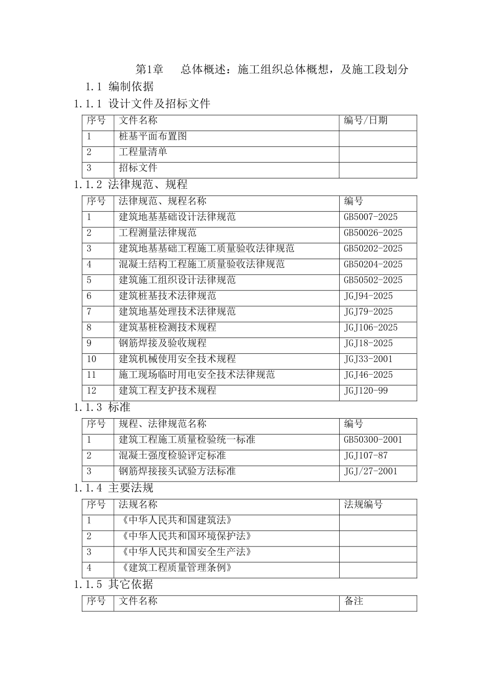 某工程钻孔灌注桩施工组织设计_第1页
