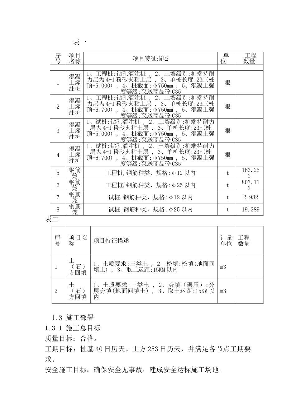 某工程钻孔灌注桩施工组织设计_第3页