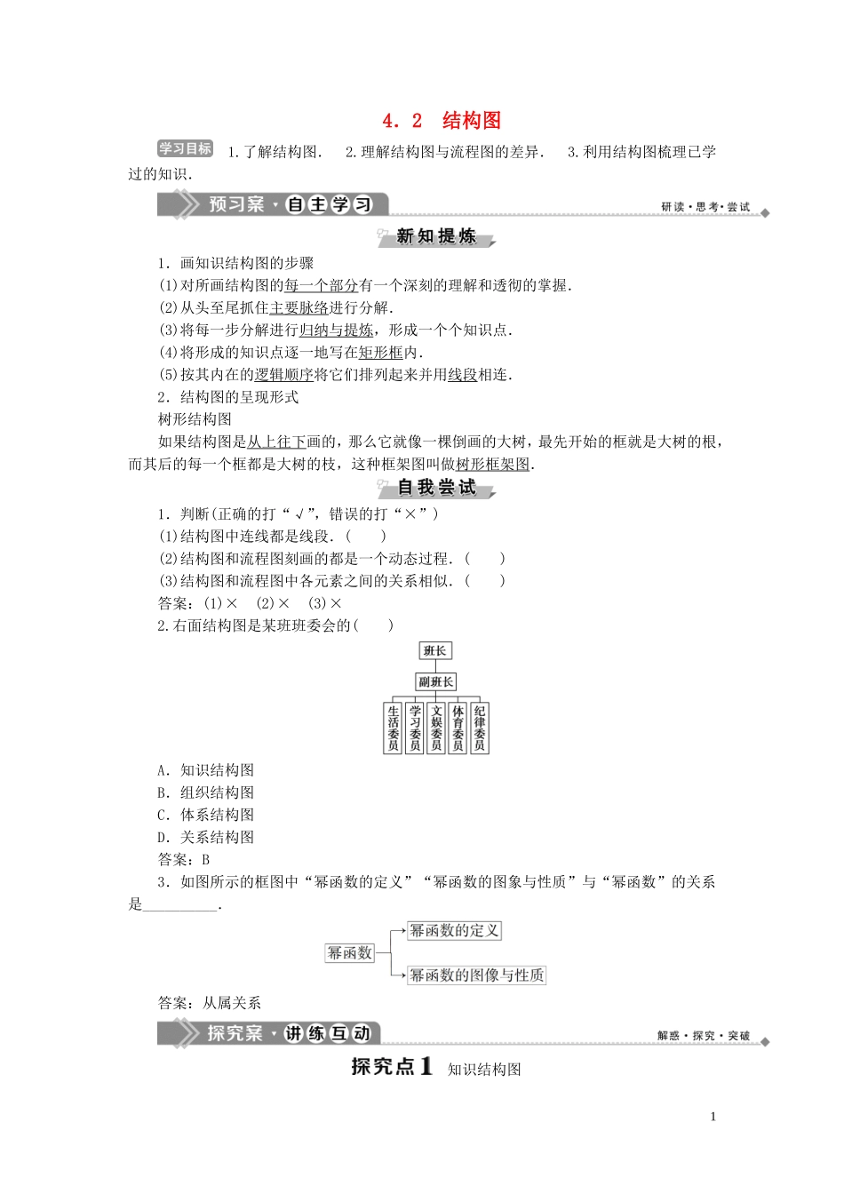 高中数学 第4章 框图 4.2 结构图学案 新人教B版选修1-2-新人教B版高二选修1-2数学学案_第1页