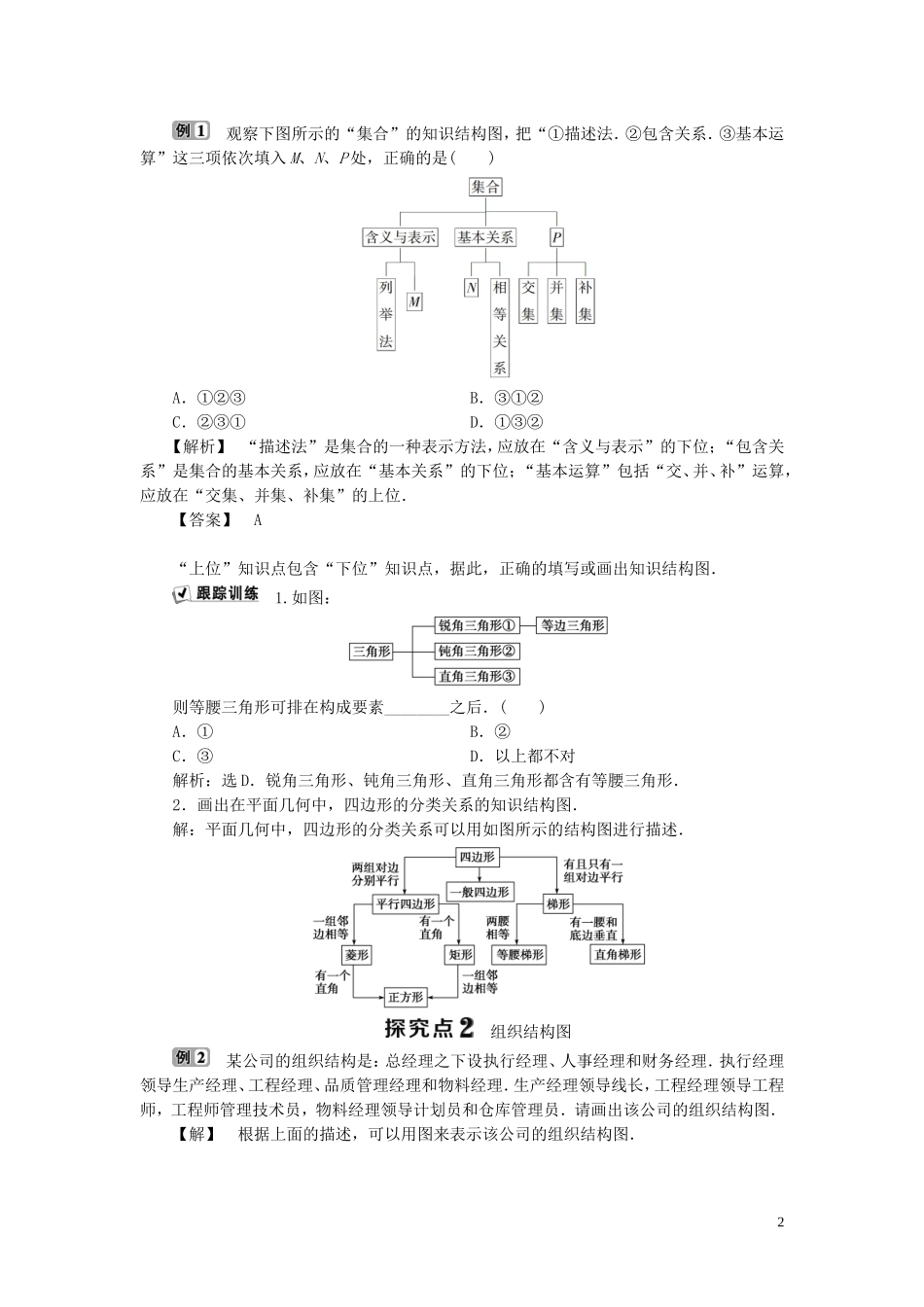 高中数学 第4章 框图 4.2 结构图学案 新人教B版选修1-2-新人教B版高二选修1-2数学学案_第2页