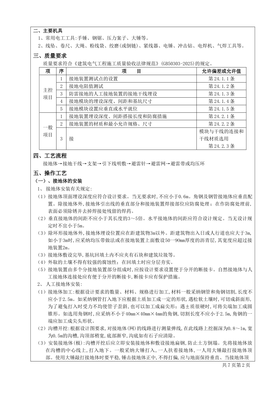 某工程防雷和接地安装技术交底_第2页