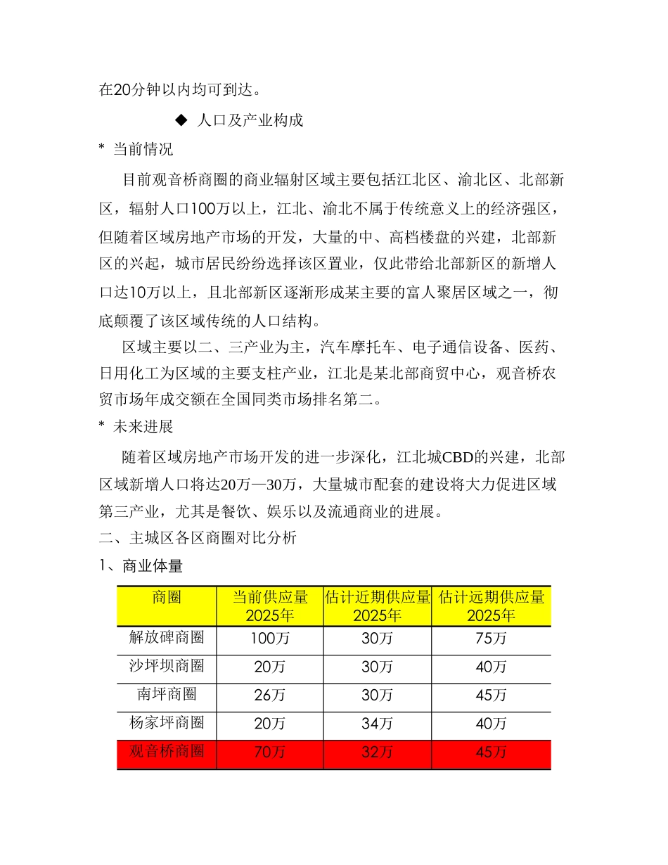 某市XX市场调研报告_第3页