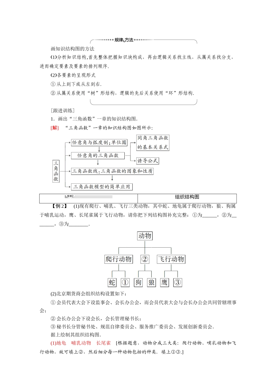 高中数学 第4章 框图 4.2 结构图学案（含解析）新人教A版选修1-2-新人教A版高二选修1-2数学学案_第3页